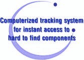 track obsolete integrated circuits